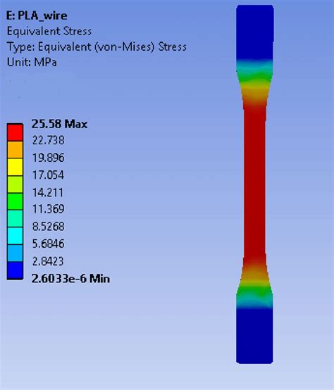 Axial Deviation Tester distribution|Experimental Investigation of Stress Distribution in a Tensile Test .